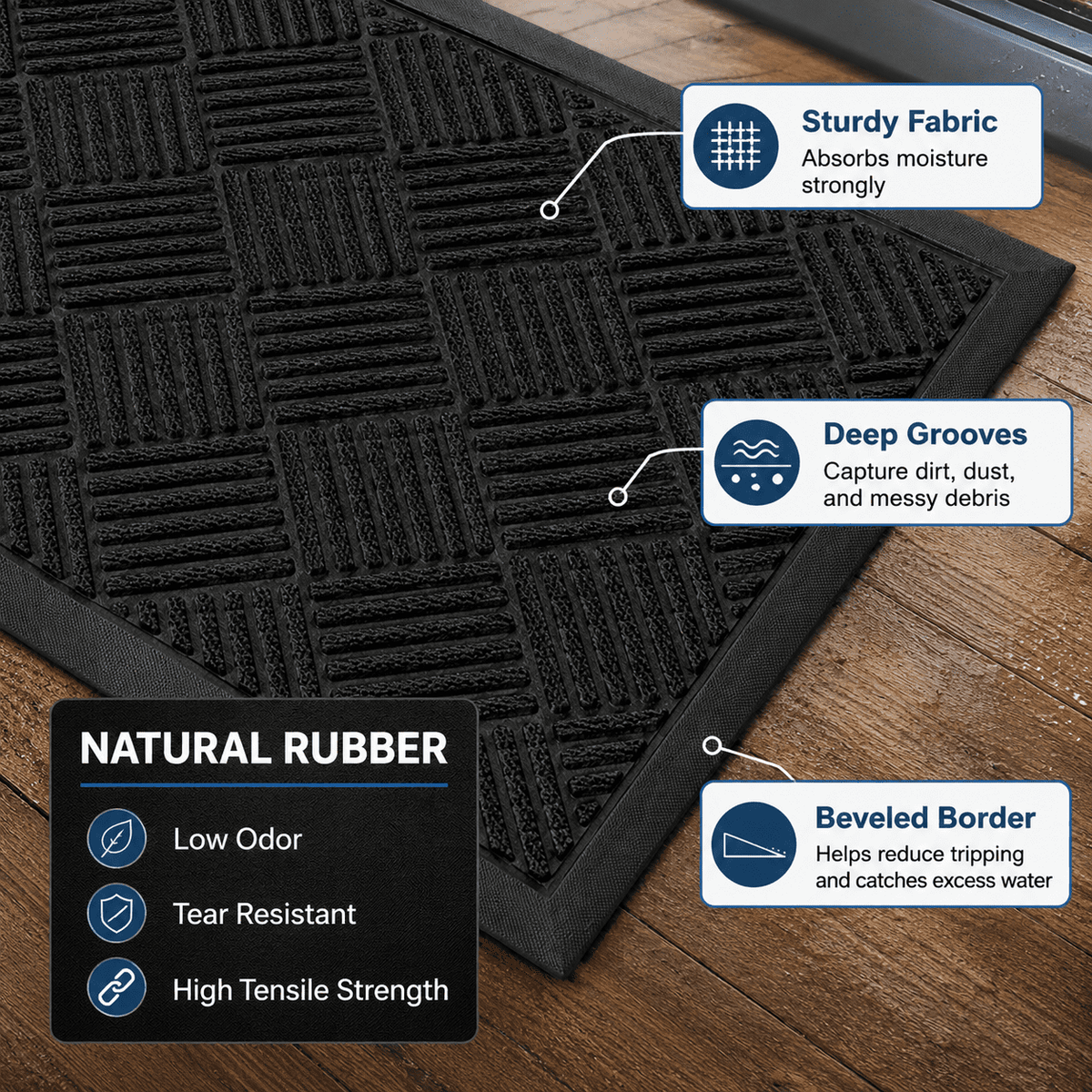 ICREOPRO Outdoor Mat, 35 x 23 in Indoor Outdoor Doormat, Heavy Duty Natural Rubber Backing Welcome Mat, Dirt Trapping Entryway Rug Floor Mat for Home Entrance