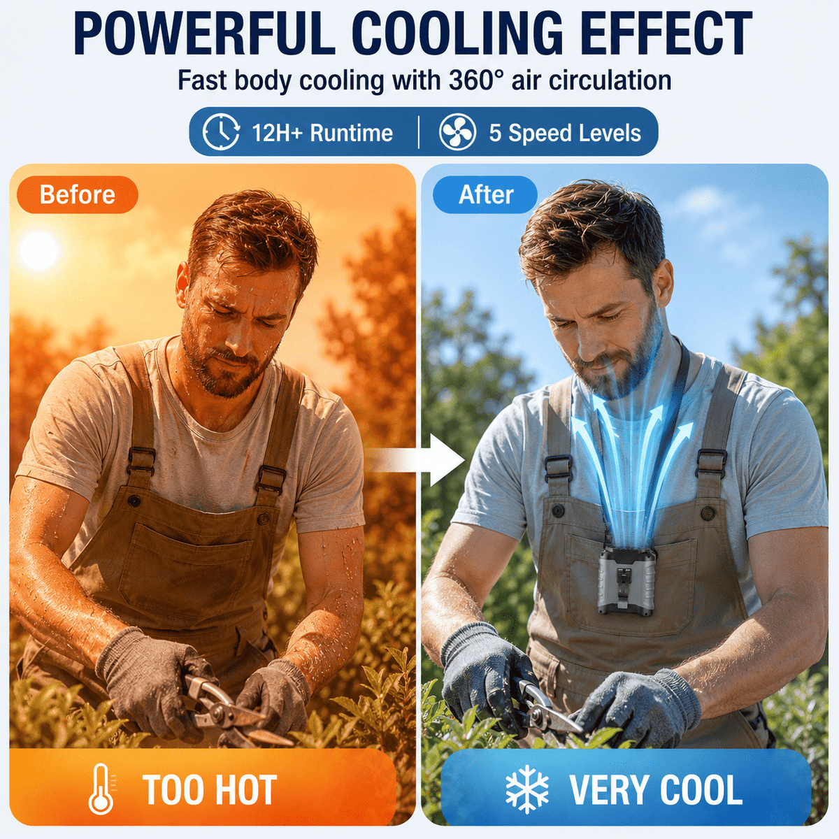 Icreopro Portable Waist Fan, 5-Speed Airflow Personal Cooling Fan with Belt Clip, Neck Lanyard, Digital Display, USB-C Rechargeable with Emergency Phone Charging, Gray