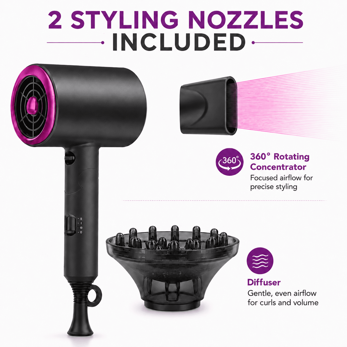Icreopro Hair Dryer,Ionic Blow Dryer with Foldable Handle, Blue Light Constant Temperature Hair Care, Hot & Cool Settings, 2 Speed Modes, Concentrator & Diffuser Attachments, Black