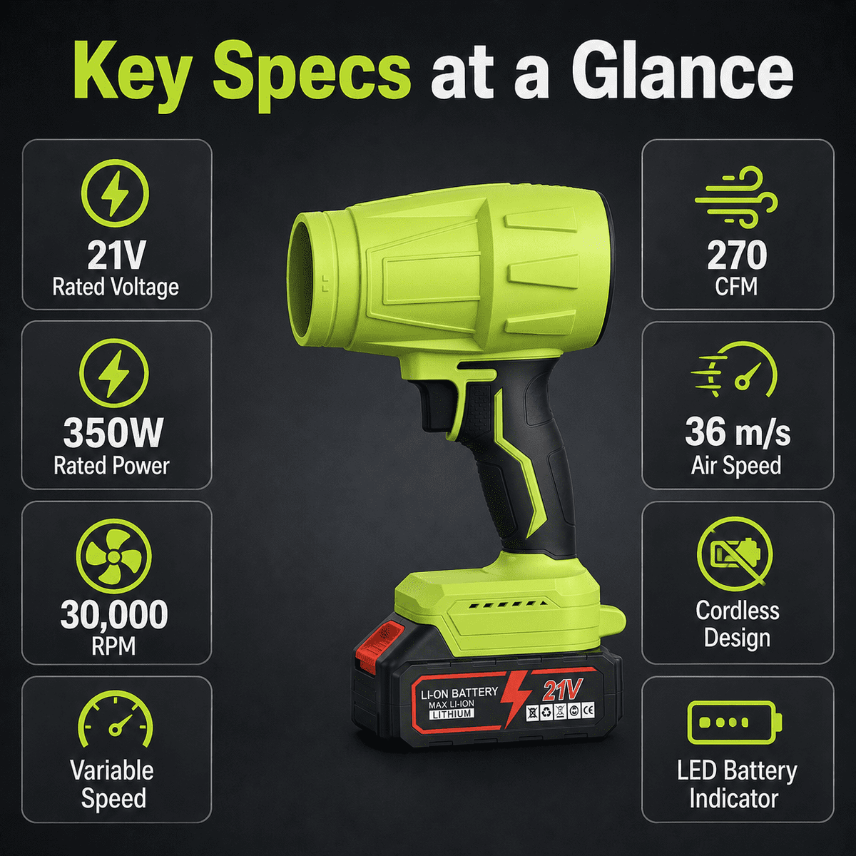 Icreopro Cordless Leaf Blower, 21V Portable Handheld  Leaf Blower with Variable Speed Control,Rechargeable  Lightweight Blower for Yard, Patio and Garage