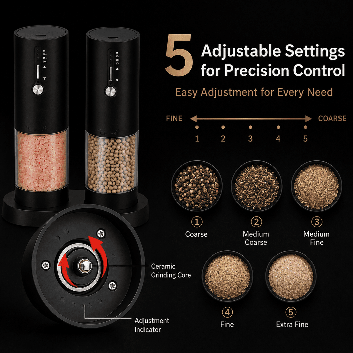 Icreopro Electric Salt and Pepper Mills Set, 2 Pack, Adjustable Coarseness, LED Light, Type-C Rechargeable, Black