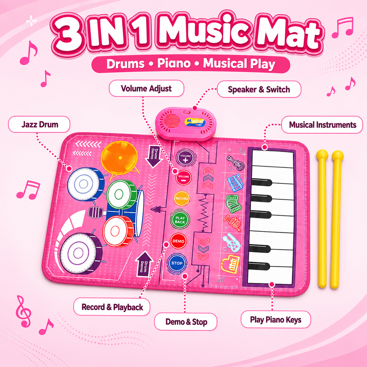 ICREOPRO 3-in-1 Toddler Musical Play Mat, Piano and Electronic Drum Toy with 13 Touch Keys, 6 Instrument Sounds and 2 Drumsticks, Birthday Christmas Gift for Girls and Boys Ages 18 Months-4 Years, Pi