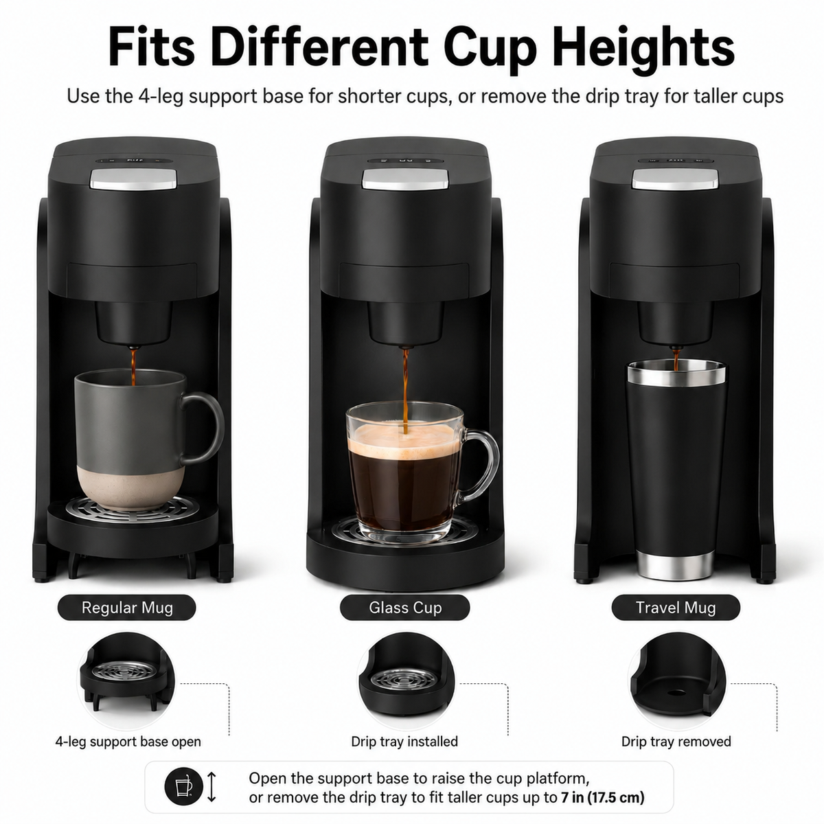 Icreopro Single Serve Coffee Maker, 2-in-1 Pod and Ground Coffee Brewer with Reusable Filter, 14 oz Water Reservoir, Fast Heat-Up, Black