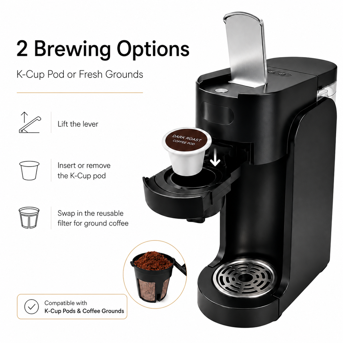 Icreopro Single Serve Coffee Maker, 2-in-1 Pod and Ground Coffee Brewer with Reusable Filter, 14 oz Water Reservoir, Fast Heat-Up, Black