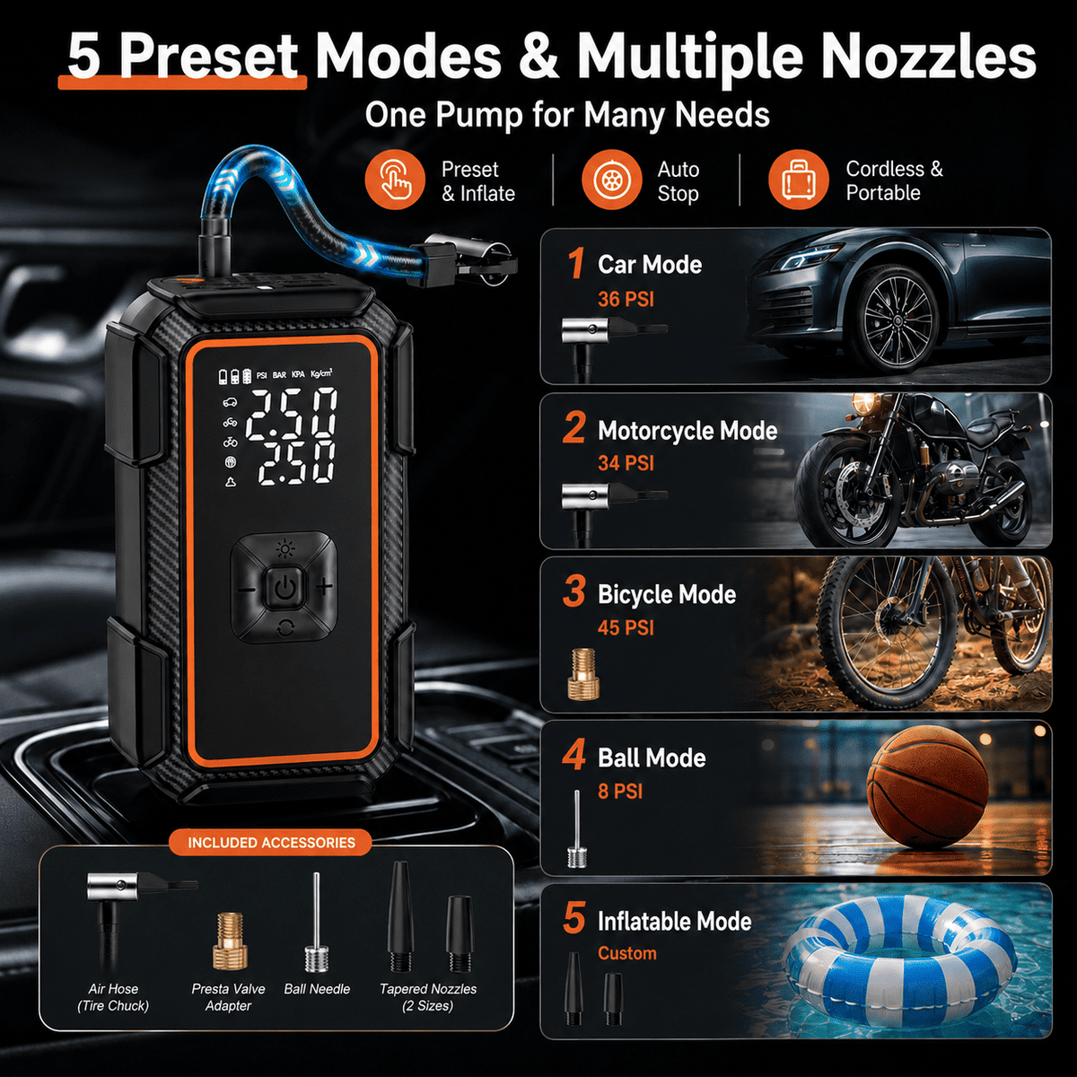 ICREOPRO Cordless Tire Inflator Portable Air Compressor,160 PSI Air Pump with LED Light & Digital Pressure Gauge,Electric Pump for Cars, Bicycle, Motorcycles