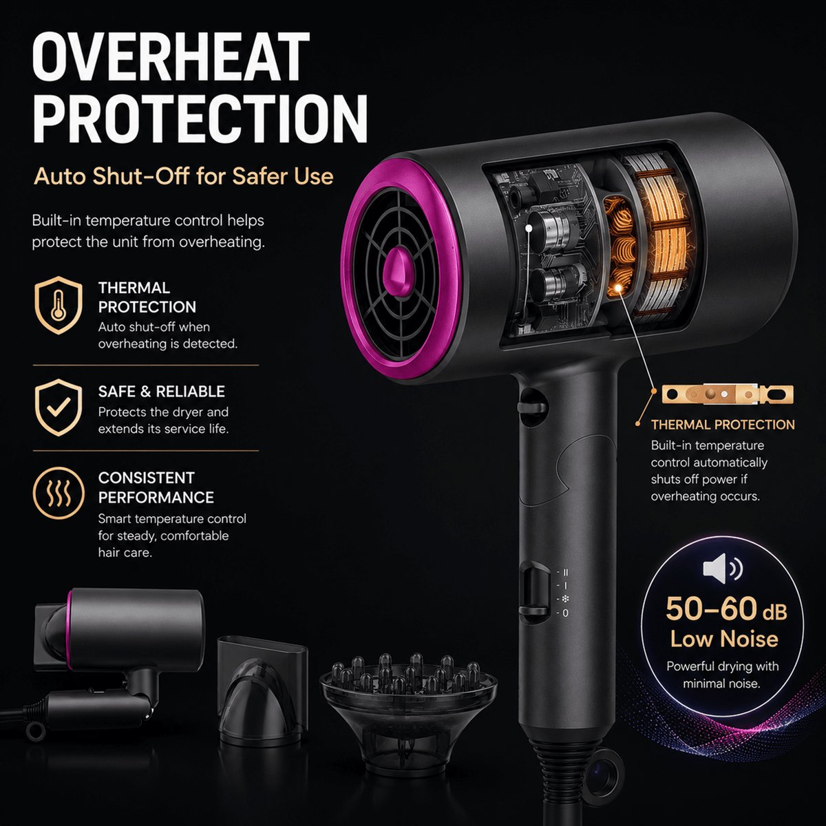 Icreopro Hair Dryer,Ionic Blow Dryer with Foldable Handle, Blue Light Constant Temperature Hair Care, Hot & Cool Settings, 2 Speed Modes, Concentrator & Diffuser Attachments, Black