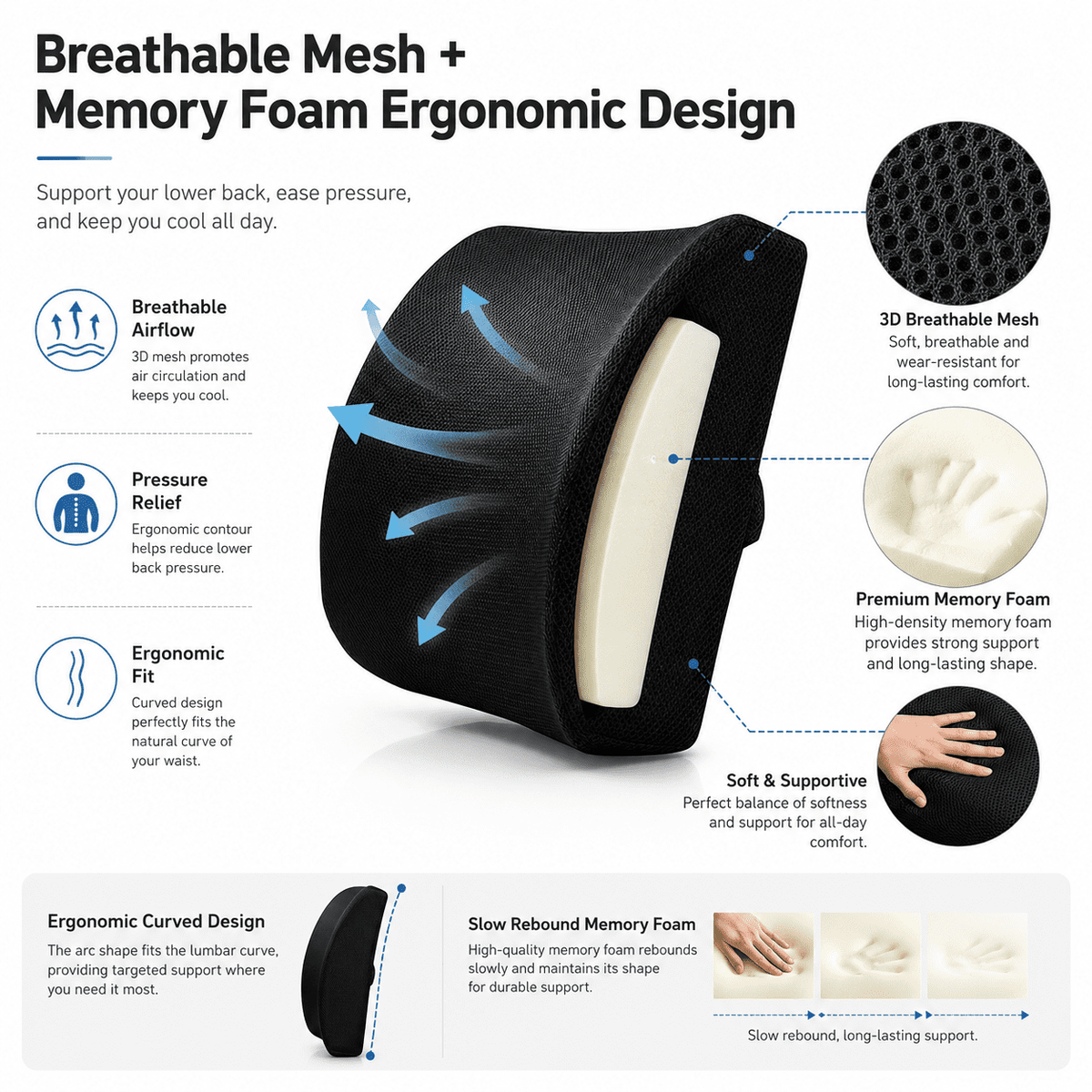 Icreopro Ergonomic Lumbar Support Pillow for Office Chairs, Car Seats and Home Seating, Memory Foam Back Cushion with Breathable 3D Mesh Cover, Black