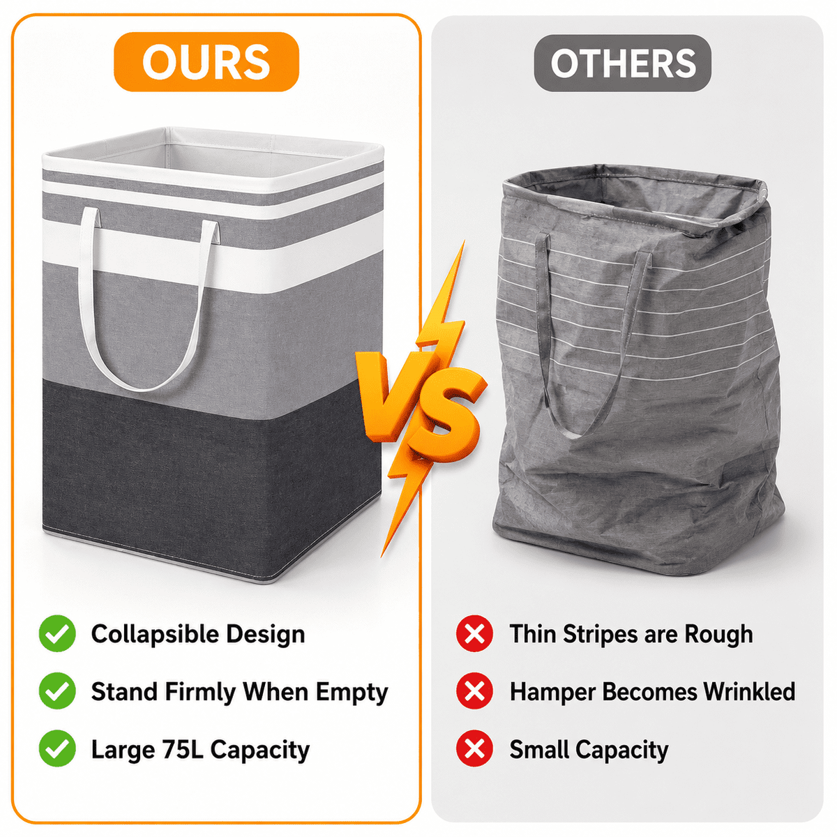 Icreopro 2 Pack Laundry Hampers, 75L Large Collapsible Laundry Baskets,Waterproof Clothes Hampers with Carry Handles for Bedroom, Bathroom, Laundry Room and Dorm