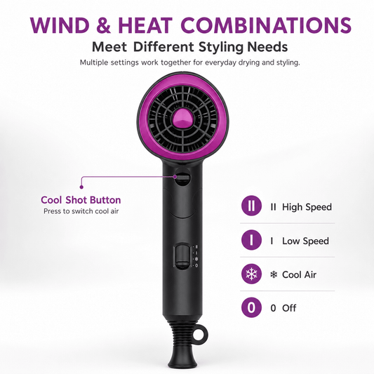 Icreopro Hair Dryer,Ionic Blow Dryer with Foldable Handle, Blue Light Constant Temperature Hair Care, Hot & Cool Settings, 2 Speed Modes, Concentrator & Diffuser Attachments, Black
