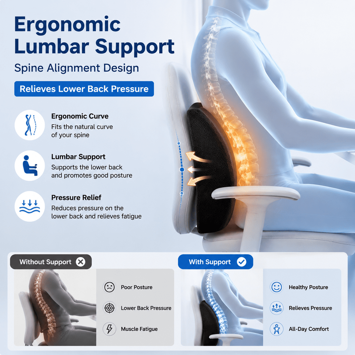 Icreopro Ergonomic Lumbar Support Pillow for Office Chairs, Car Seats and Home Seating, Memory Foam Back Cushion with Breathable 3D Mesh Cover, Black