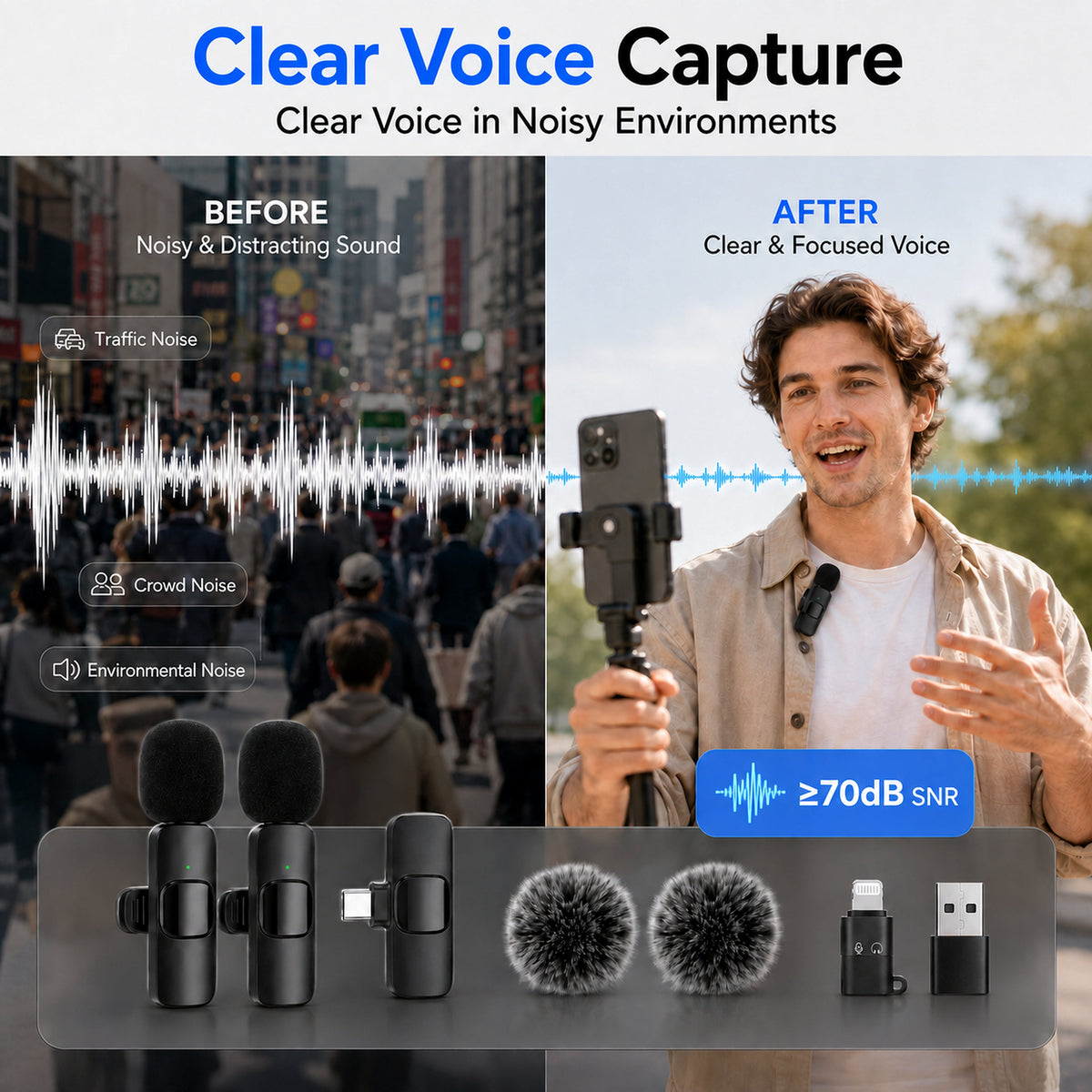 Icreopro Wireless Lavalier Microphone, Dual Clip-on Mic Kit with USB-C Receiver and 2 Adapters, 48kHz/16-Bit, Black