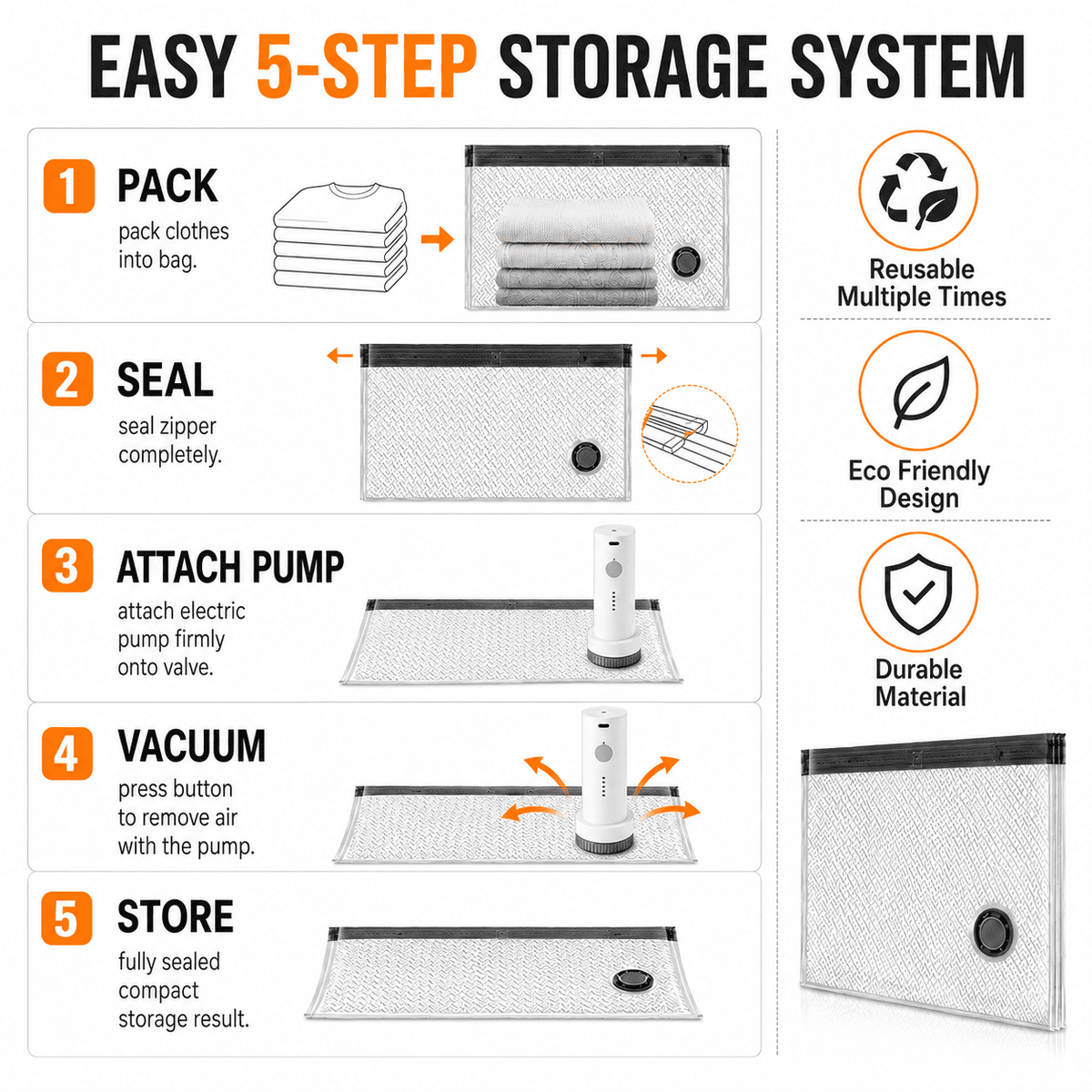 Icreopro Vacuum Storage Bags with Electric Air Pump, 15 Pack Compression Packing Bags in 3 Sizes, Space Saver Seal Bags for Clothing,Seal Bags for Travel