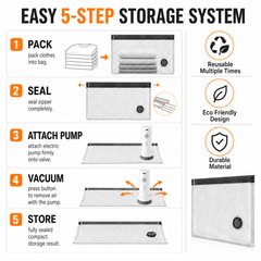 Icreopro Vacuum Storage Bags with Electric Air Pump, 15 Pack Compression Packing Bags in 3 Sizes, Space Saver Seal Bags for Clothing,Seal Bags for Travel