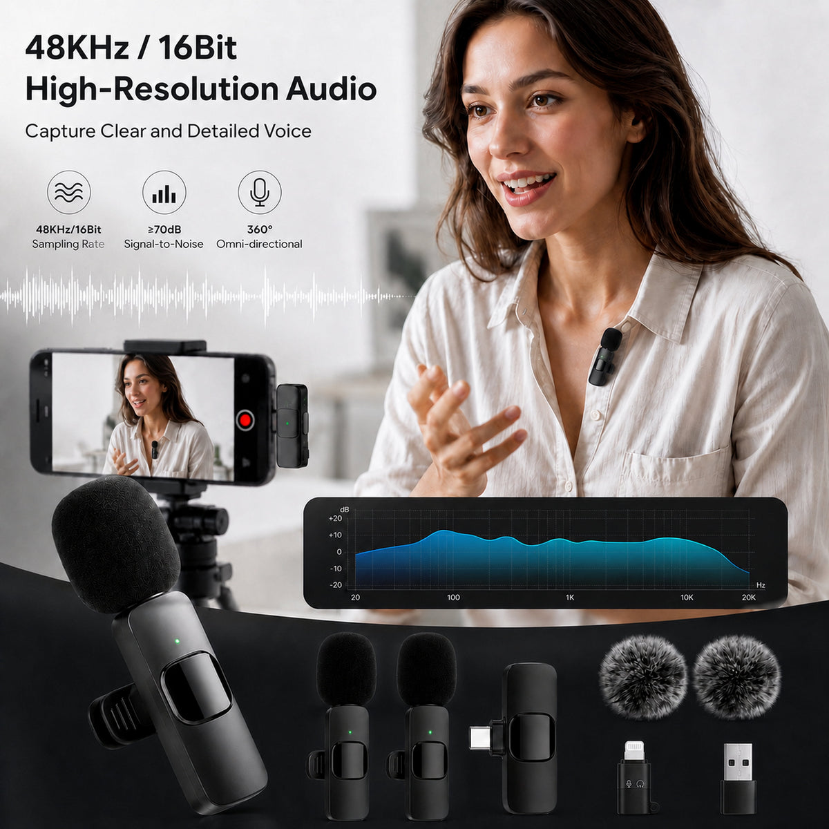 Icreopro Wireless Lavalier Microphone, Dual Clip-on Mic Kit with USB-C Receiver and 2 Adapters, 48kHz/16-Bit, Black