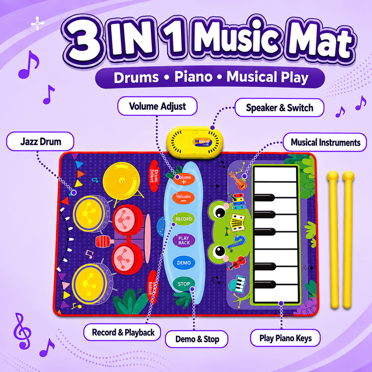ICREOPRO 3-in-1 Toddler Musical Play Mat, Piano and Electronic Drum Toy with 13 Touch Keys, 6 Instrument Sounds and 2 Drumsticks, Birthday Christmas Gift for Girls and Boys Ages 18 Months-4 Years, Pu